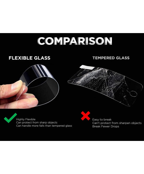 ScreenGuard Flexible Panssarilasi Iphone 6 Plus / 6s Plus