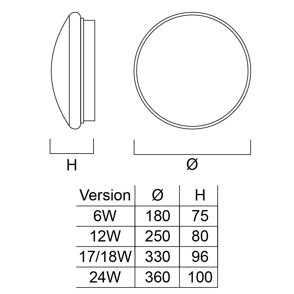 Sylvania Universal lamp surface START ECO ( IP44 1000LM 830 )